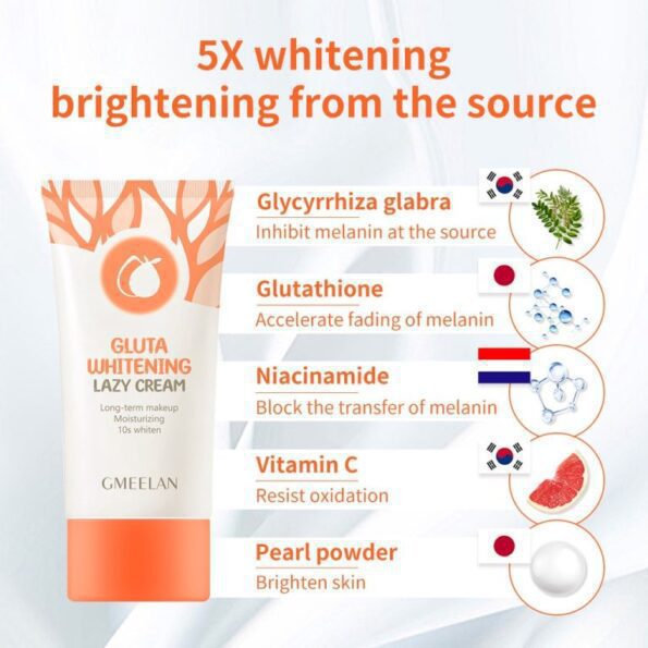 Ingredients of Gmeelan Gluta Whitening Lazy Cream, for long term makeup, moisturizing & 10s whiten | Filipino Beauty Products NZ