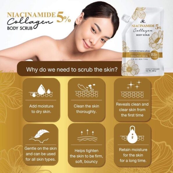 Image shows the reason or the advantage when using product AR Niacinamide 5% Collagen Body Scrub, 300g | Thai Beauty Products NZ