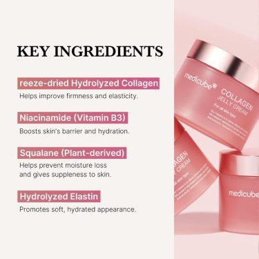 Ingredients - medicube Collagen Jelly Cream | Korean Beauty Products NZ