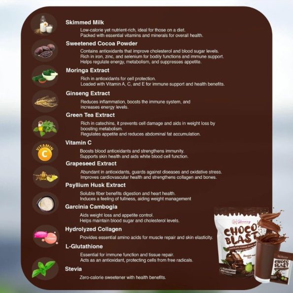 Ingredients of Glowming Shape Detox Choco Blast Chocolate Powder Drink Mix | Filipino Beauty Products NZ, Shop Filipino Beauty Brands NZ, Filipino Skin Care Shop Nz