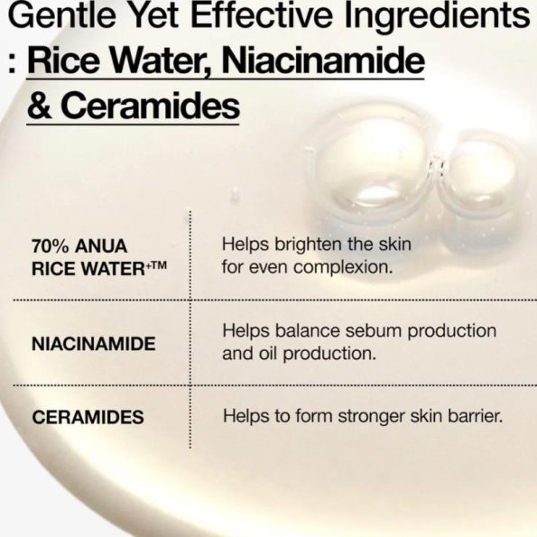 Ingredients ANUA Rice 7 + Ceramide Hydrating Barrier Serum | Japanese Beauty Products NZ