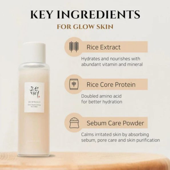 Ingredients-Beauty of Joseon Glow Replenishing Rice Milk | Korean Beauty Products NZ