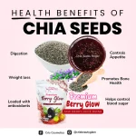 Glowming Shape Detox Berry Glow by CC Geessentials_03