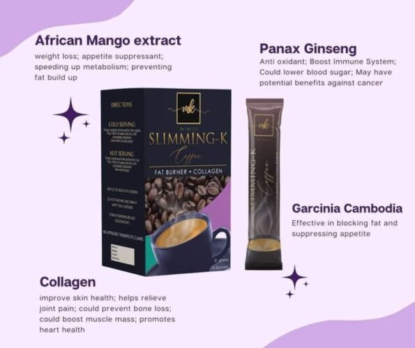 Ingredients of MKsmetics Slimming-K Coffee with Fat Burner & Collagen 21g x 10 sachets | Filipino Skin Care Shop Nz