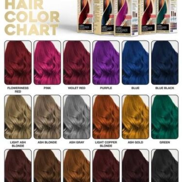 Different variations of Merry Sun Permanent Hair Color Complete Kit – HD Color Effect | Filipino Beauty Products NZ
