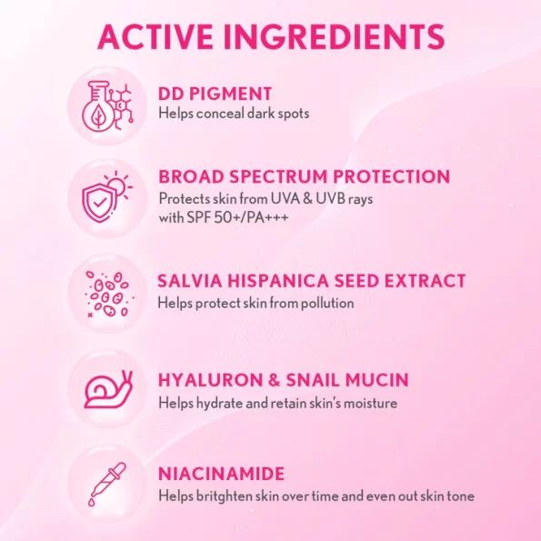 Active ingredients of Namu Life SNAILWHITE Glassy Glow Daily Defense Cream with SPF50++++ | Filipino Skin Care Shop Nz