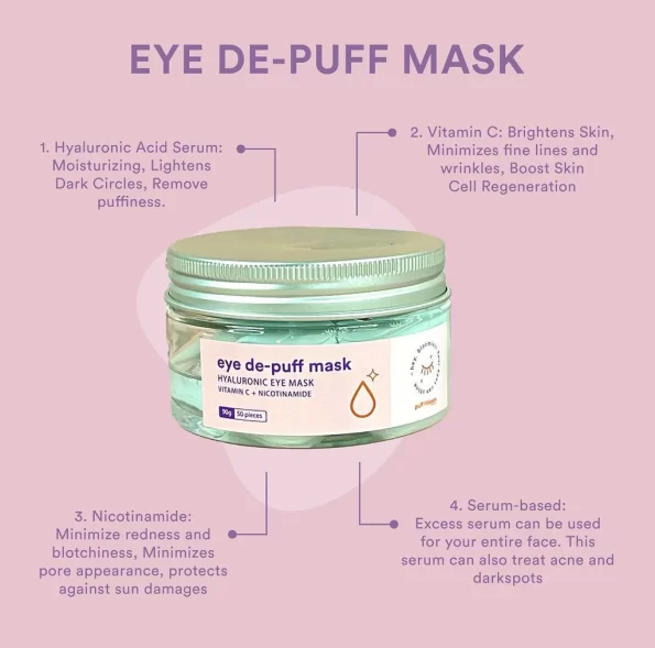 Bloom Eye de-Puff Mask, hyaluronic eye mask with vitamin c+nicotinamide, 50pcs | Filipino Beauty Products NZ