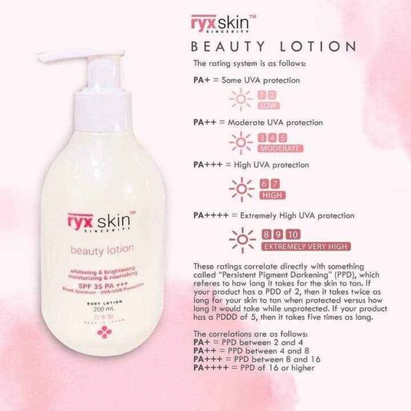 RYX Skin Sincerity Beauty Lotion, whitening & brightening, moisturizing & nourishing, with spf35 PA+++ available in 200ml | Filipino Skin Care Shop Nz