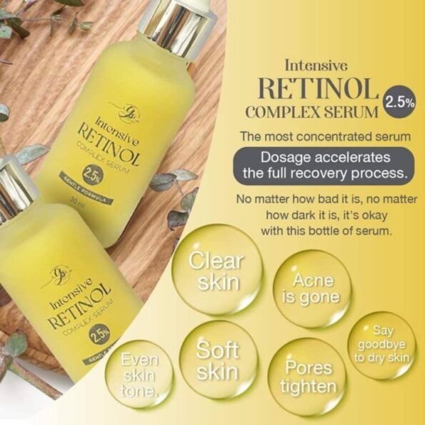 Image shows some of the advantages of using Glow Skin Thailand Intensive Retinol Complex Serum with 2.5% retinol | Thai Beauty Products NZ