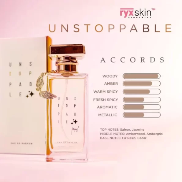 Scents of RYX SKIN Sincerity Unstoppable Eu De Parfum