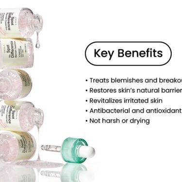 Benefits-AXIS-Y Spot The Difference Blemish Treatment | Korean Beauty Products NZ