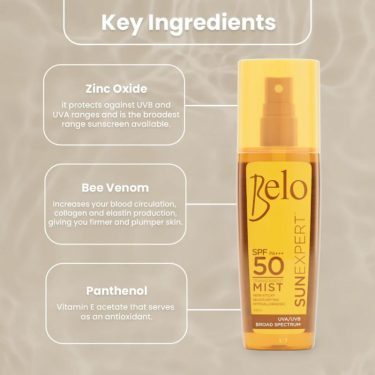 Ingredients-Belo SunExpert Transparent Mist SPF50 with zinc oxide, panthenol & bee venom | Filipino Beauty Products NZ, Shop Filipino Beauty Brands NZ, Filipino Skin Care Shop Nz