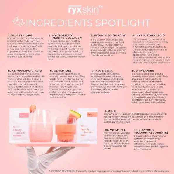 Ingredients-Ryx Skin Beauty Burst-Beauty Supplement | Filipino Beauty Products NZ, Shop Filipino Beauty Brands NZ, Filipino Skin Care Shop Nz