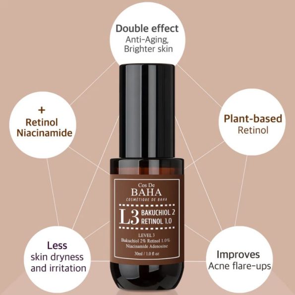 Benefits-Cos De BAHA Level 3 Bakuchiol 2 Retinol 1.0 | Korean Beauty Products NZ